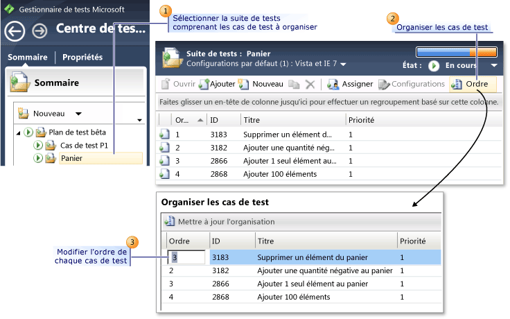 Modifier l'ordre des cas de test dans une suite de tests