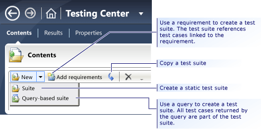 Créer des types différents de suites de tests