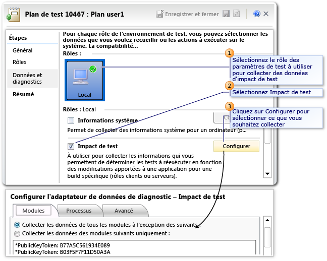 Configurer l'analyse de l'impact de test