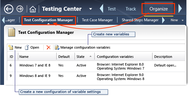 Gestion des configurations de test dans un plan de test