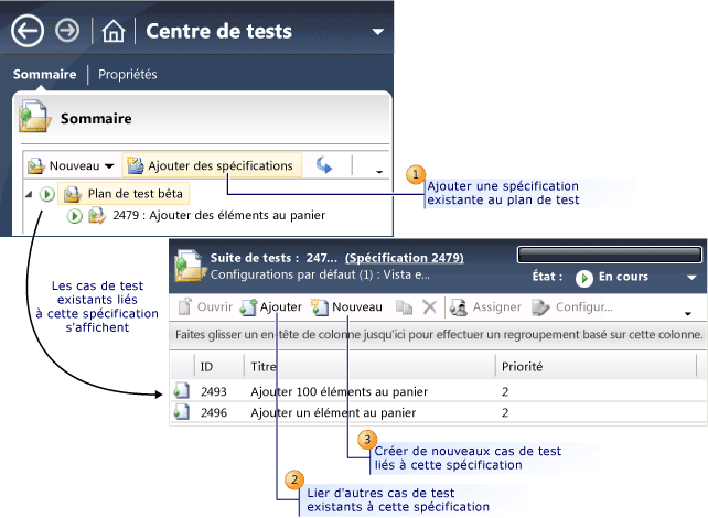 Lier les cas de test aux spécifications ou récits utilisateur