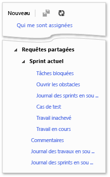 Requêtes partagées Visual Studio (TWA)