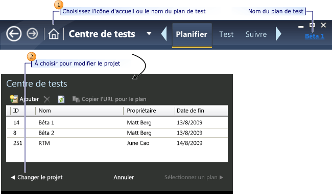 Se connecter au projet d'équipe