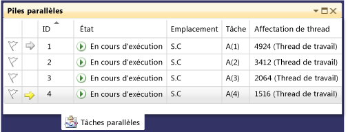 Fenêtre Tâches parallèles avec 4 tâches en cours d'exécution