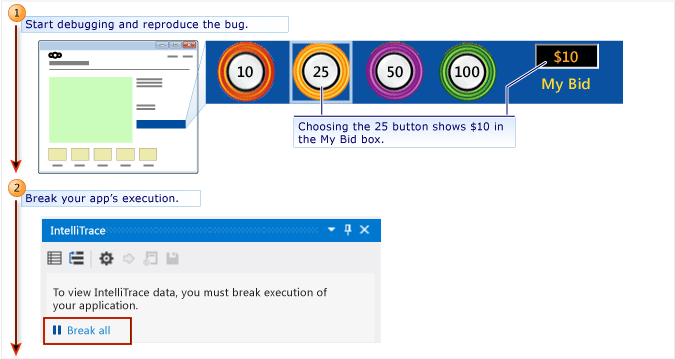 Événements IntelliTrace uniquement - reproduire le bogue