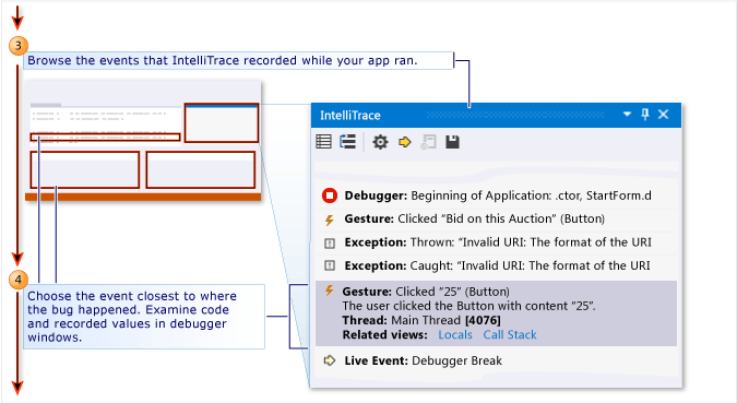 Événements IntelliTrace uniquement - code et détails de l'événement