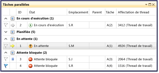 Mode groupé dans la fenêtre Tâches parallèles