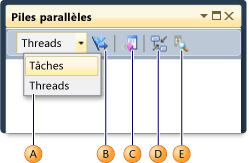 Barre d'outils de la fenêtre Piles parallèles