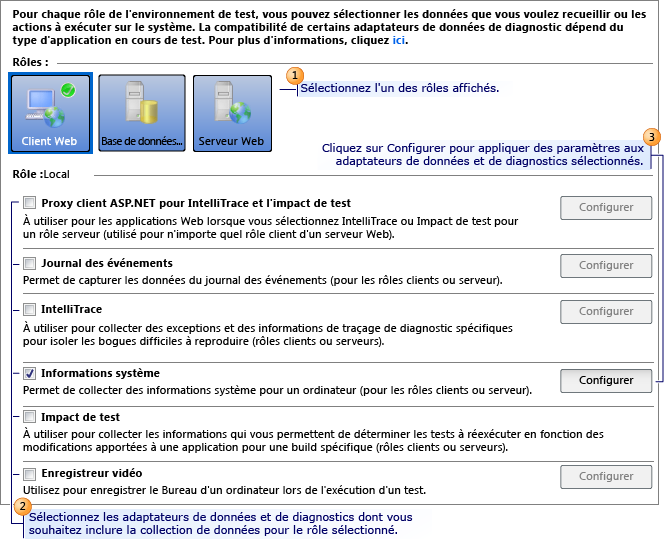 Page Données de paramètres de test et diagnostics