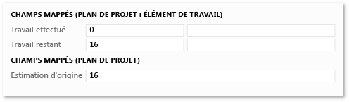 Estimations du travail