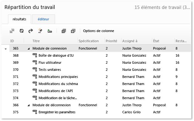 Planification de la répartition du travail dans Team Explorer