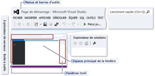 IDE avec paramètres généraux appliqués