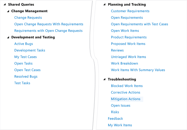 CMMI work item queries