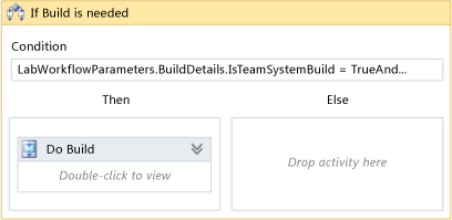 If Build is Needed activity
