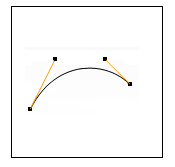 Points de contrôle de courbe cubique