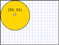 Path with Ellipse Geometry