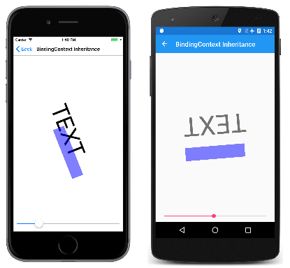 Héritage du contexte de liaison