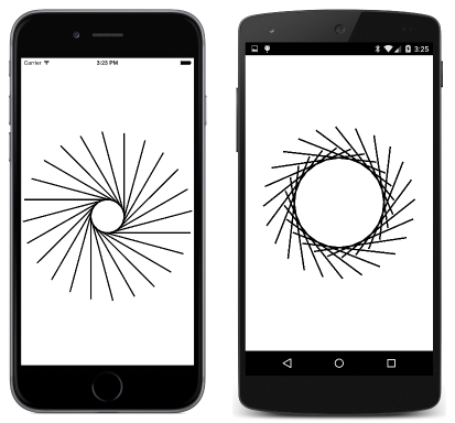 Capture d’écran triple des rayons pivotants