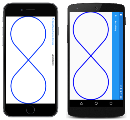 Capture d’écran triple de la page Arc Infinity avec des limites étroites