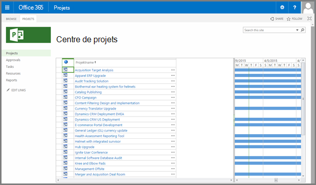 Capture d’écran de la vue Centre de projets.