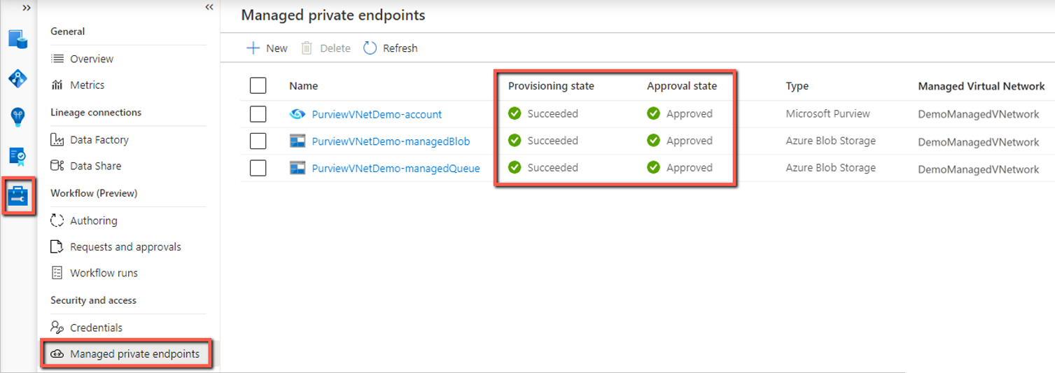 Capture d’écran montrant des points de terminaison privés managés dans Microsoft Purview