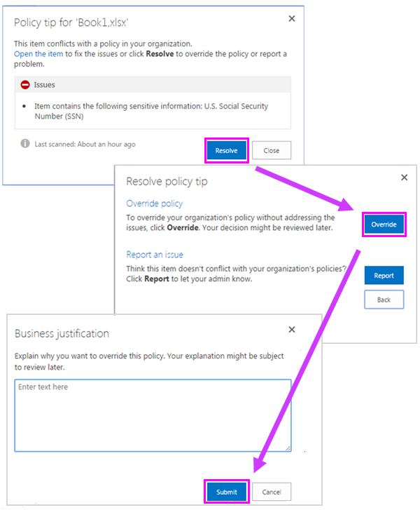 Conseil de stratégie avec option de remplacement.