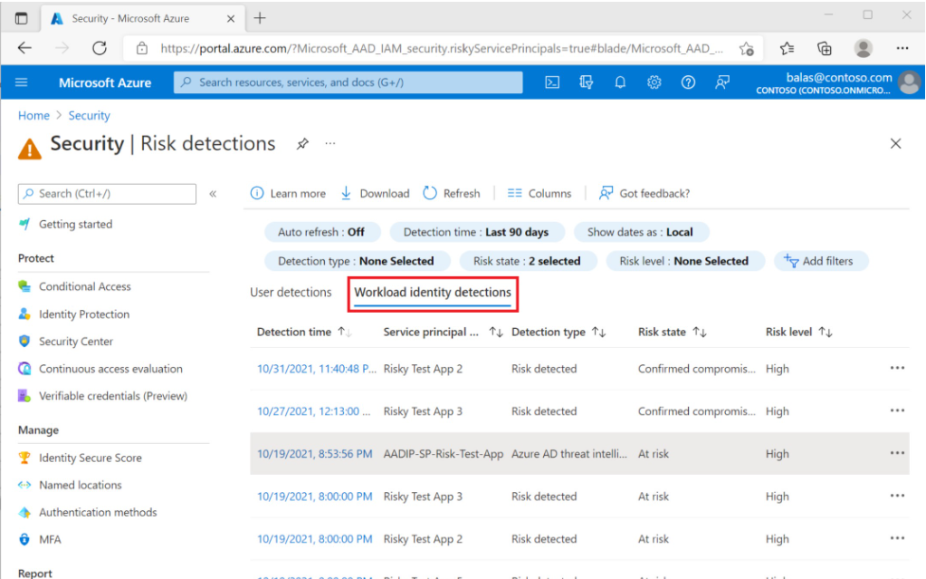 Capture d’écran montrant comment passer en revue les risques et les alertes dans le portail Identity Protection.