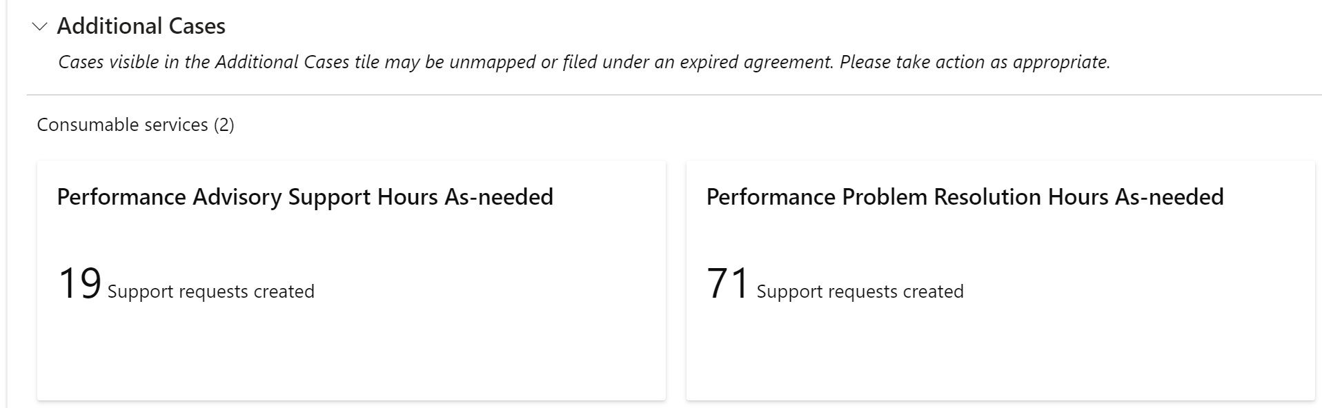 Liste déroulante des cas supplémentaires, qui affiche deux services consommables et le nombre de demandes de support créées pour chaque service.