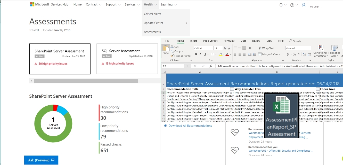 Fenêtre du Microsoft Services Hub, qui montre que les recommandations d’évaluation à la demande ont été téléchargées sous la forme d’un fichier Excel.