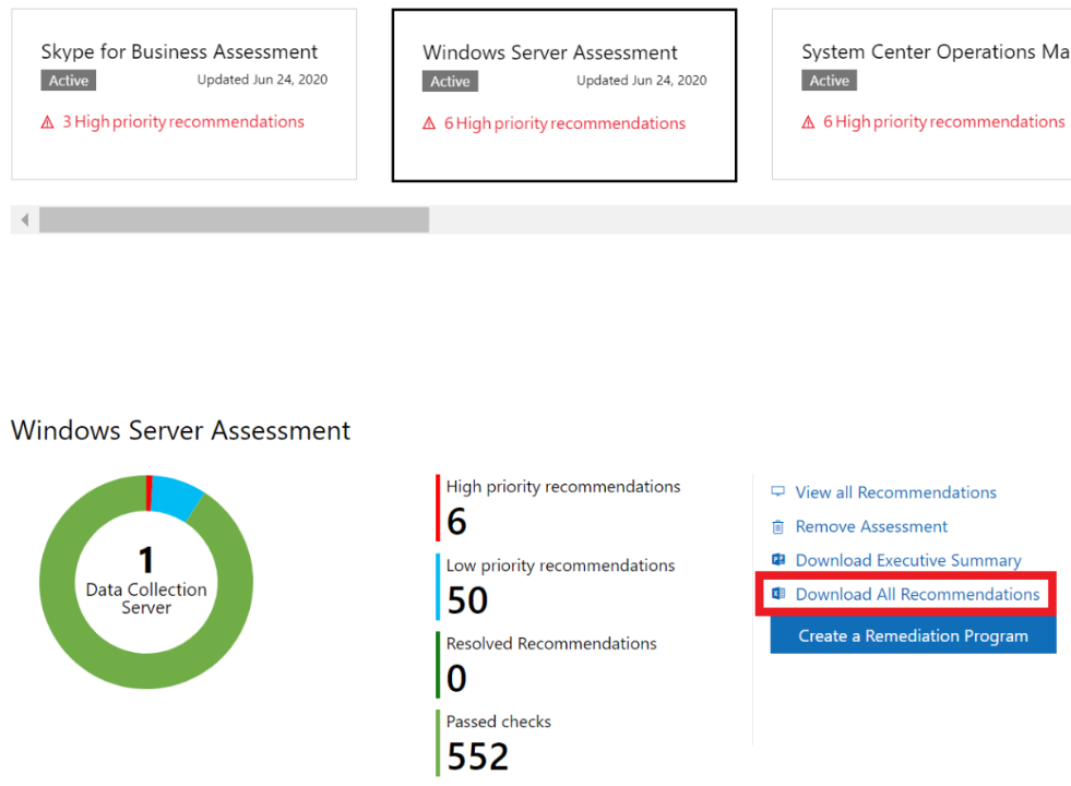 Évaluation Windows Server montrant un graphique en anneau avec le nombre de recommandations et le lien Télécharger toutes les recommandations mis en surbrillance.