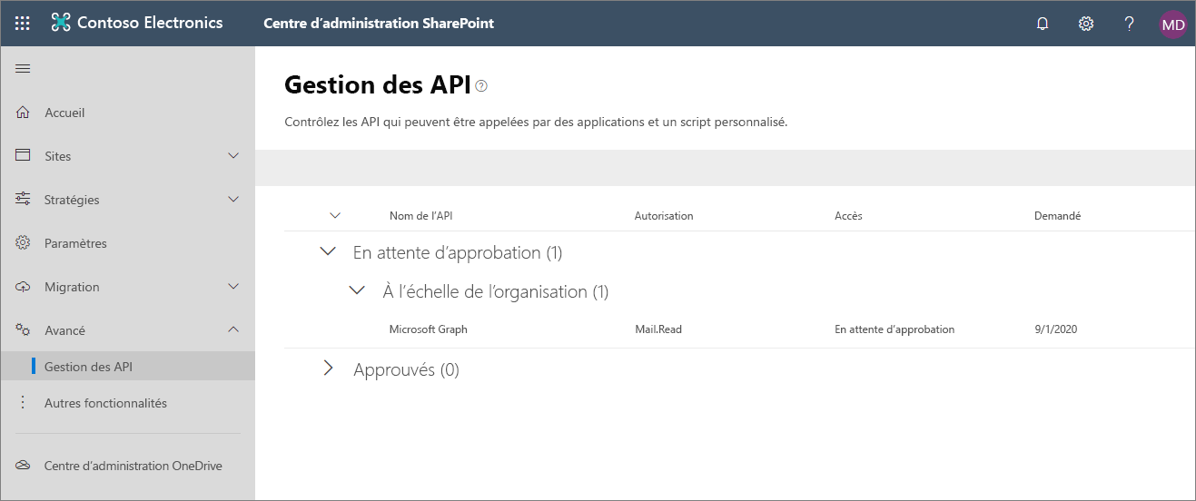 Gestion des API