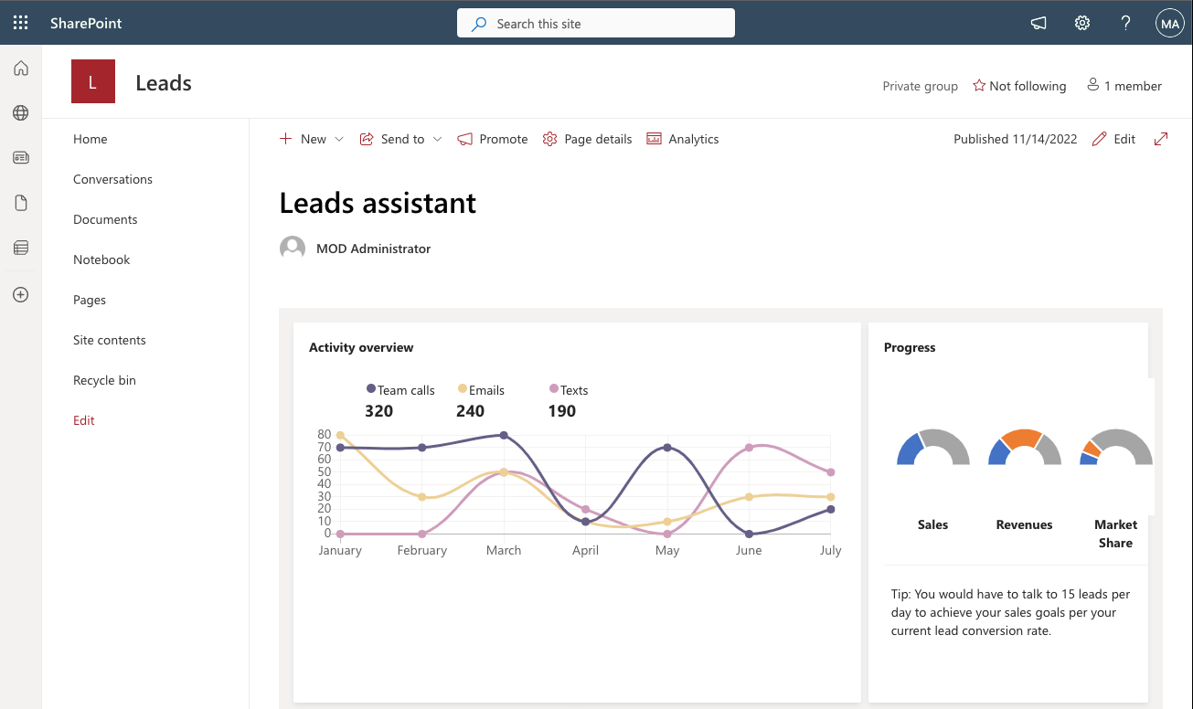 Tableau de bord de l’Assistant Responsable Microsoft Teams dans SharePoint