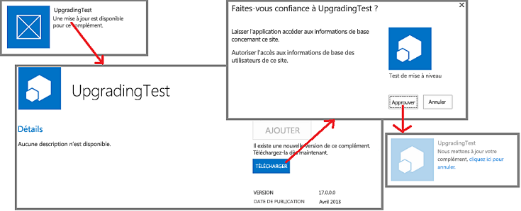 Étapes de l’interface utilisateur pour la mise à jour d’une application