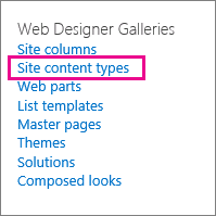 Lien Types de contenu de site sur la page Paramètres du site.