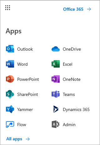 Bouton Liste des applications Microsoft 365 à partir du lanceur d’applications