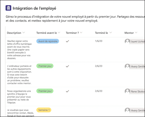 Capture d’écran du modèle de listes d’intégration des employés.