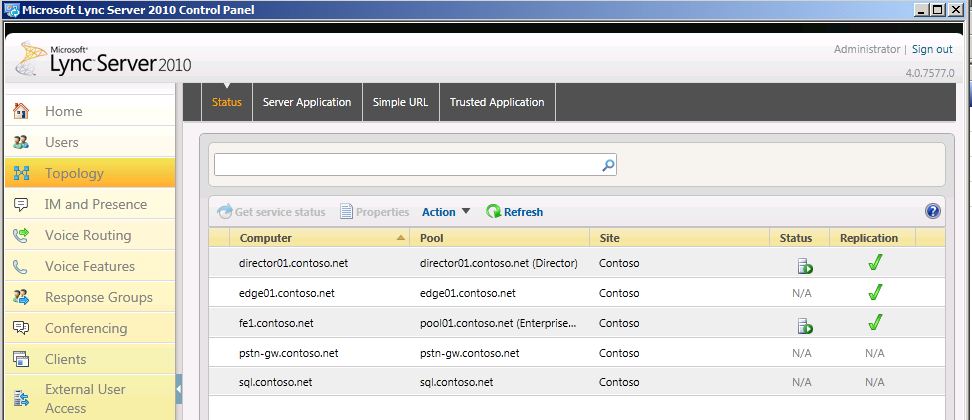 Panneau de configuration page de topologie.