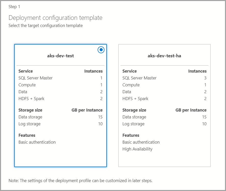 Modèle de configuration de déploiement - Étape 1