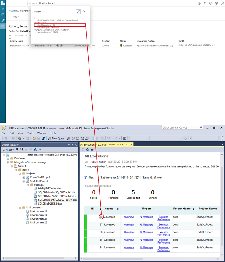 Obtenir l’ID d’exécution de package dans Data Factory