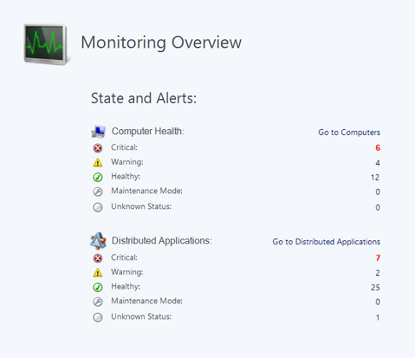 Capture d’écran montrant la vue d’ensemble de la surveillance récapitule l’état des alertes.