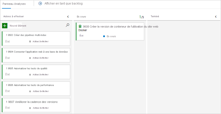 Screenshot of Azure Boards showing the card in the Doing column.