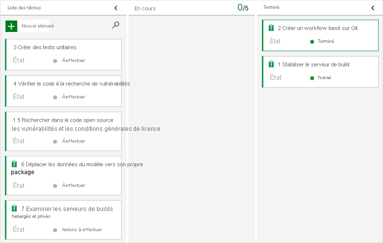 Screenshot of Azure Boards showing the work item in the Done column.