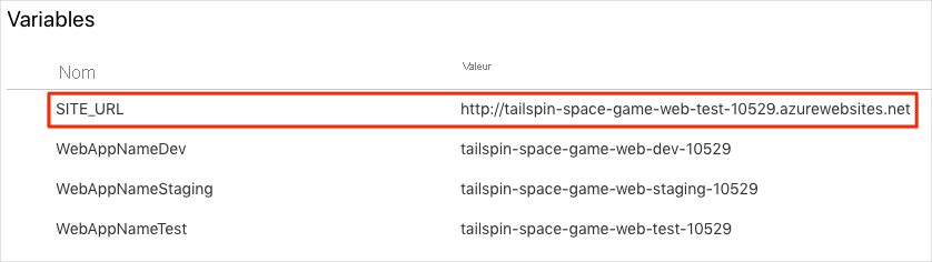 A screenshot of Azure Pipelines, showing the variable group. The group contains four variables.