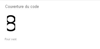 A screenshot of Azure DevOps Code Coverage widget showing 8 percent coverage of the sample project.