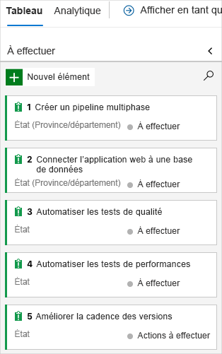 A screenshot of Azure Boards, showing the tasks for this sprint.