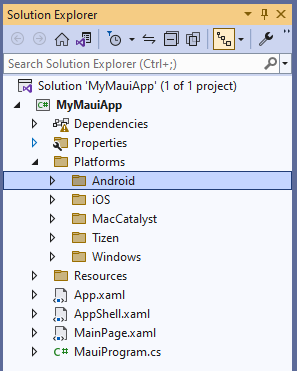 Capture d’écran de l’Explorateur de solutions de la structure par défaut d’une nouvelle solution .NET MAUI dans Visual Studio.