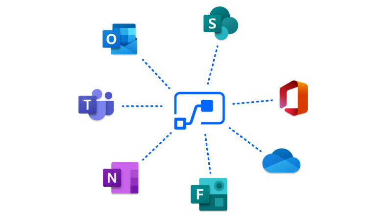 Illustration montrant Power Automate connexion à Forms, OneDrive, Office, SharePoint, Outlook, Teams et OneNote.