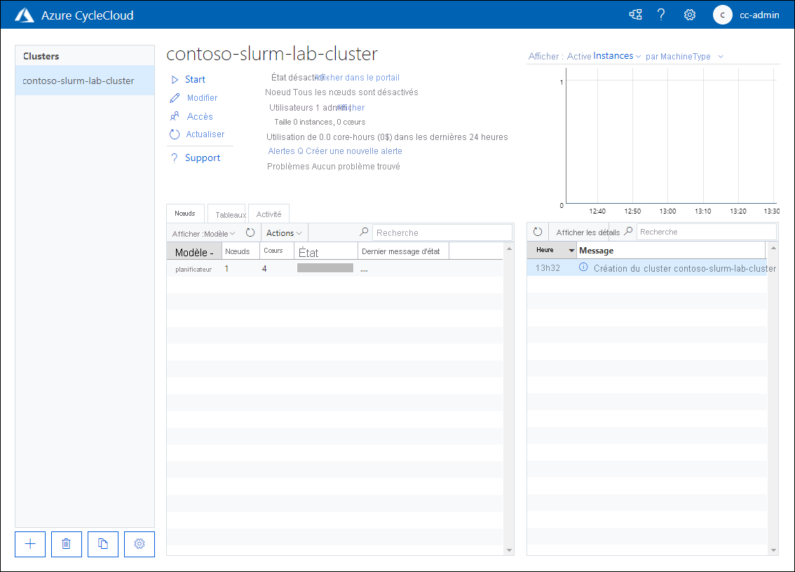 Capture d’écran montrant la page de contoso-slurm-lab-cluster à l’état désactivé dans l’application web Azure CycleCloud.