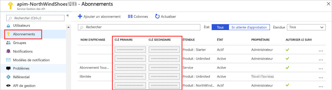 Clés d’abonnement.