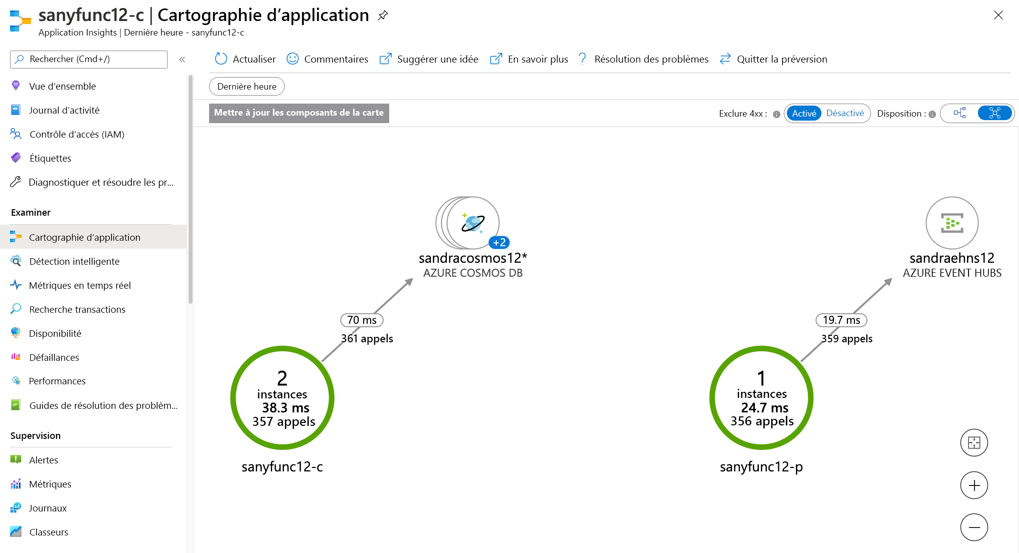 Screenshot that shows the Application map.